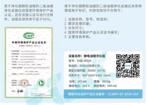 上海餐飲業(yè)油煙污染控制技術(shù)規(guī)范